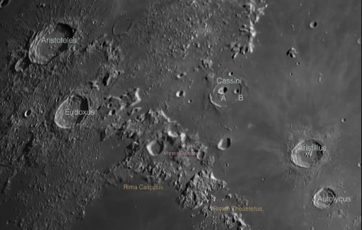 Nguồn ảnh: phys. Nguồn ảnh: phys.