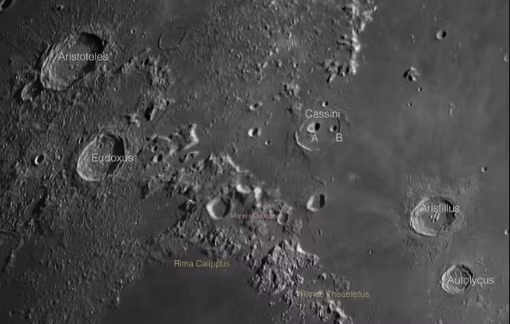 Nguồn ảnh: phys.