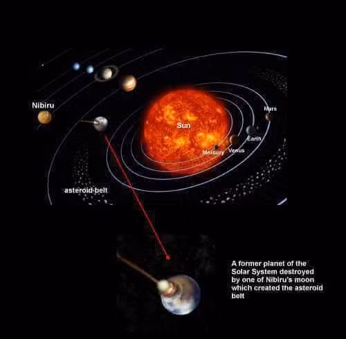 Nguồn ảnh: Google.