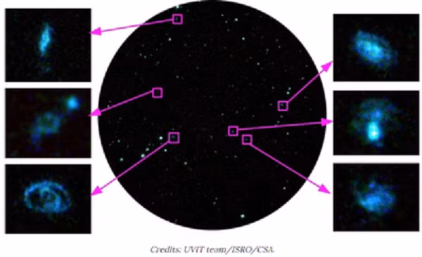Nguồn ảnh: phys.