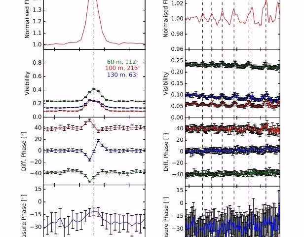Nguồn ảnh: phys.