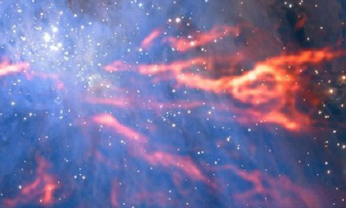 Nguồn ảnh: Phys.