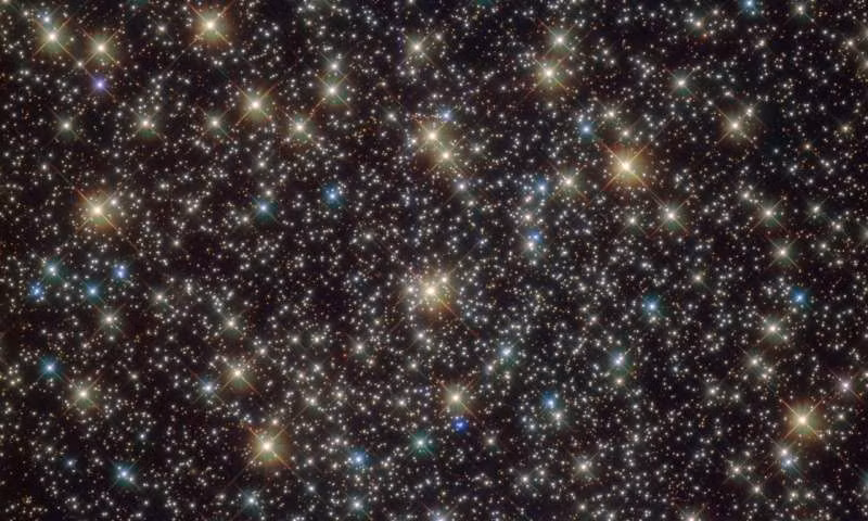 Nguồn ảnh: Phys.