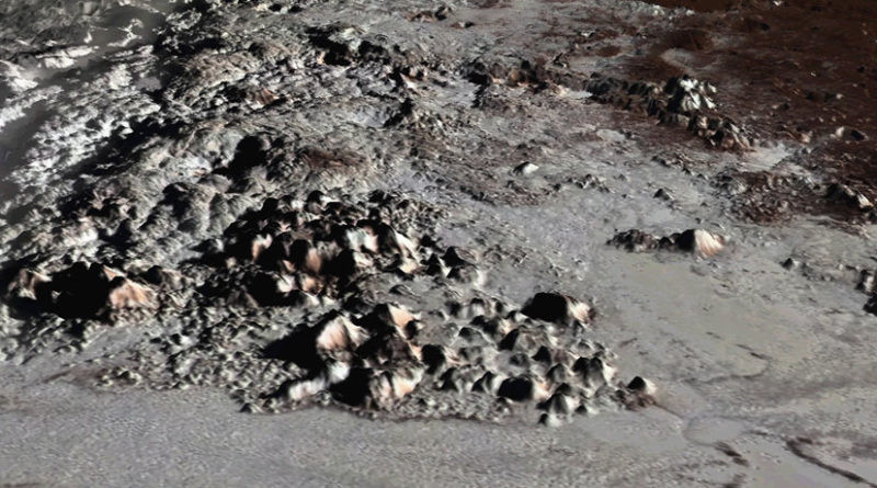 Nguồn ảnh: phys.