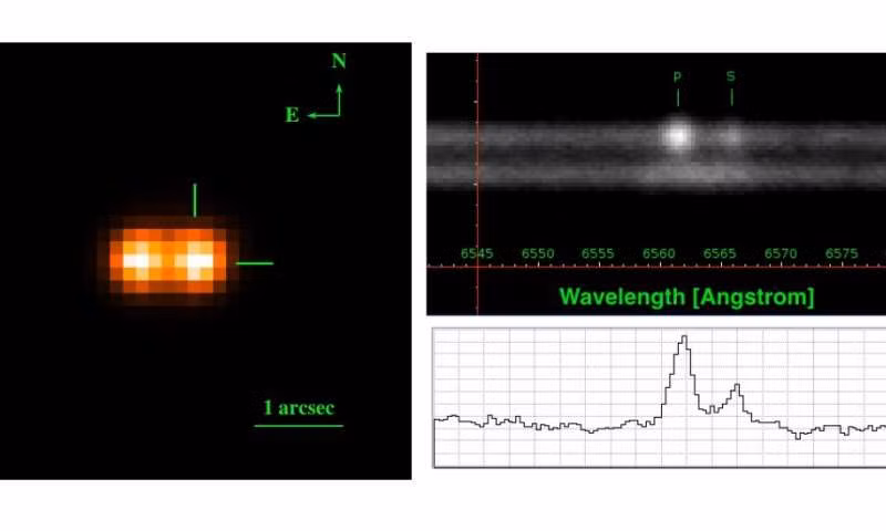Nguồn ảnh: Phys.