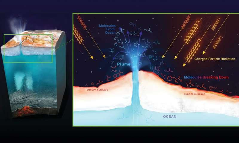 Chi tiet thu vi ban do buc xa mat trang sao Moc