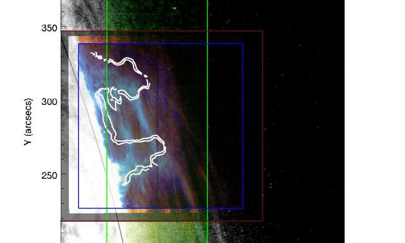 Nguồn ảnh: Phys.