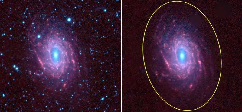 Nguồn ảnh: Phys.