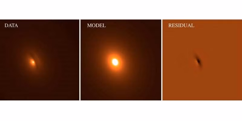 Nguồn ảnh: Phys.