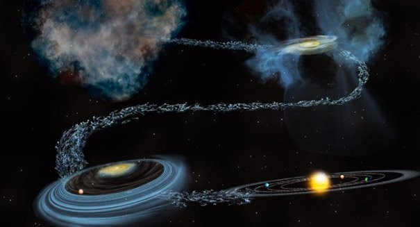 Nguồn ảnh: phys.