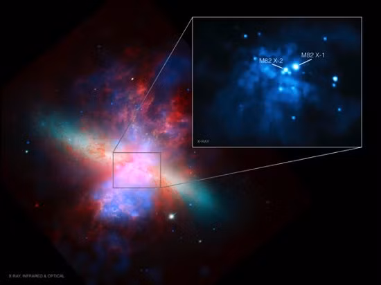 Nguồn ảnh: Phys. Nguồn ảnh: Phys.