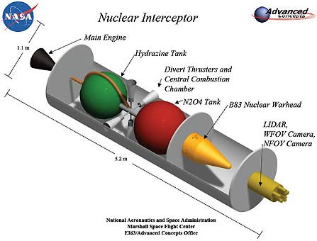 Nguồn ảnh: Google.