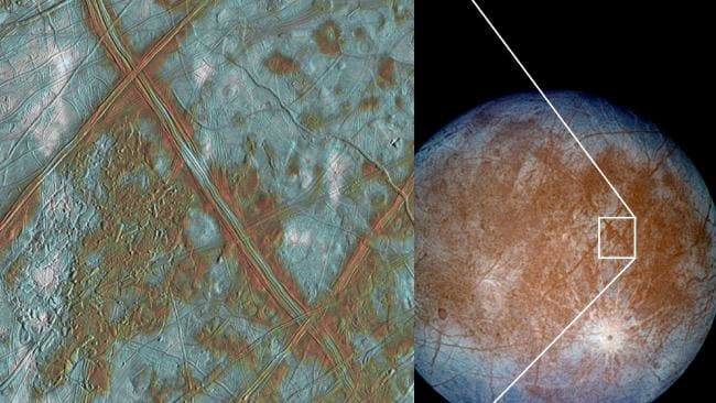 Nguồn ảnh: Phys.