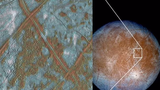 Nguồn ảnh: Phys.