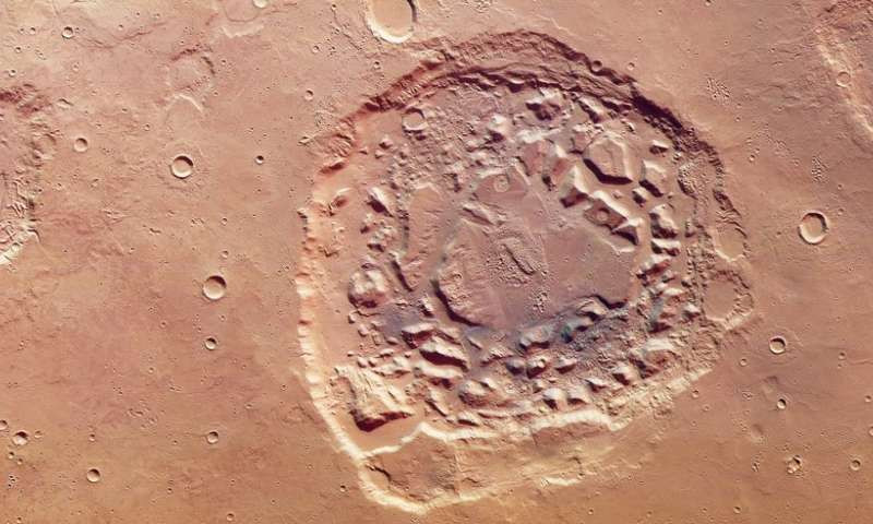 Nguồn ảnh: Phys. Nguồn ảnh: Phys.