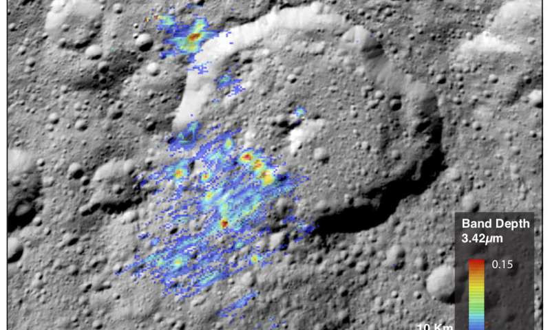 Nguồn ảnh: Phys.