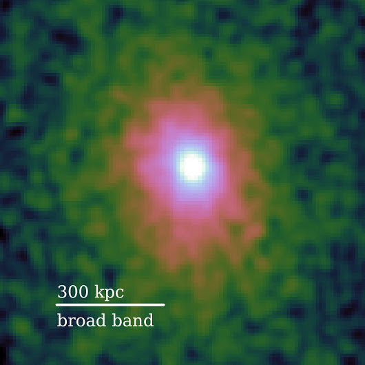 Nguồn ảnh: Phys.