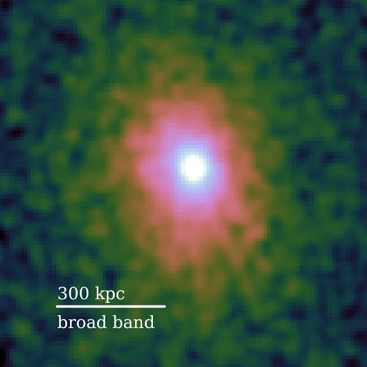 Nguồn ảnh: Phys.