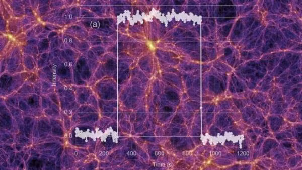 Nguồn ảnh: Phys.