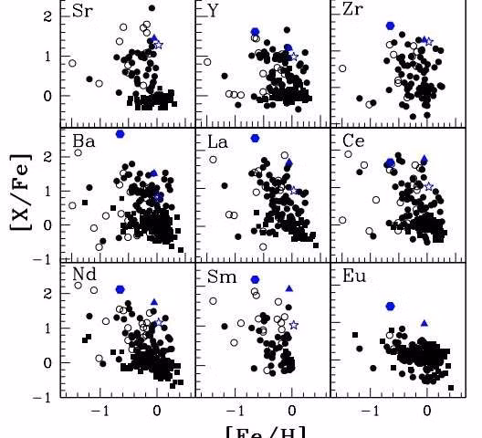 Nguồn ảnh: phys.