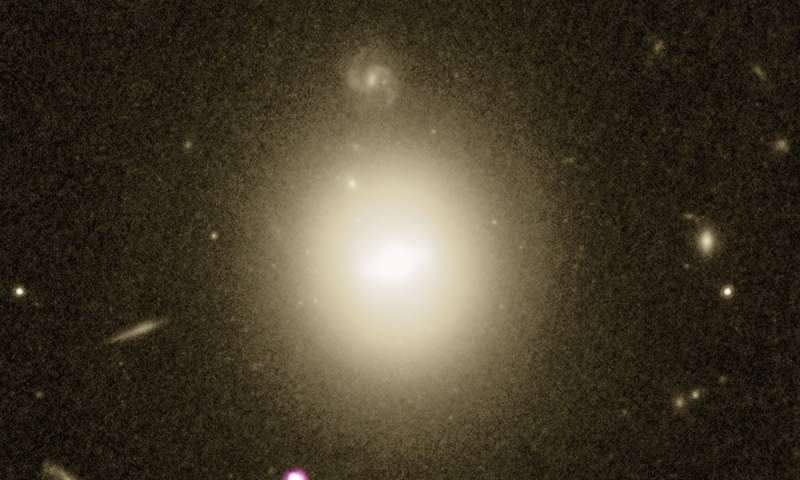 Nguồn ảnh: phys.