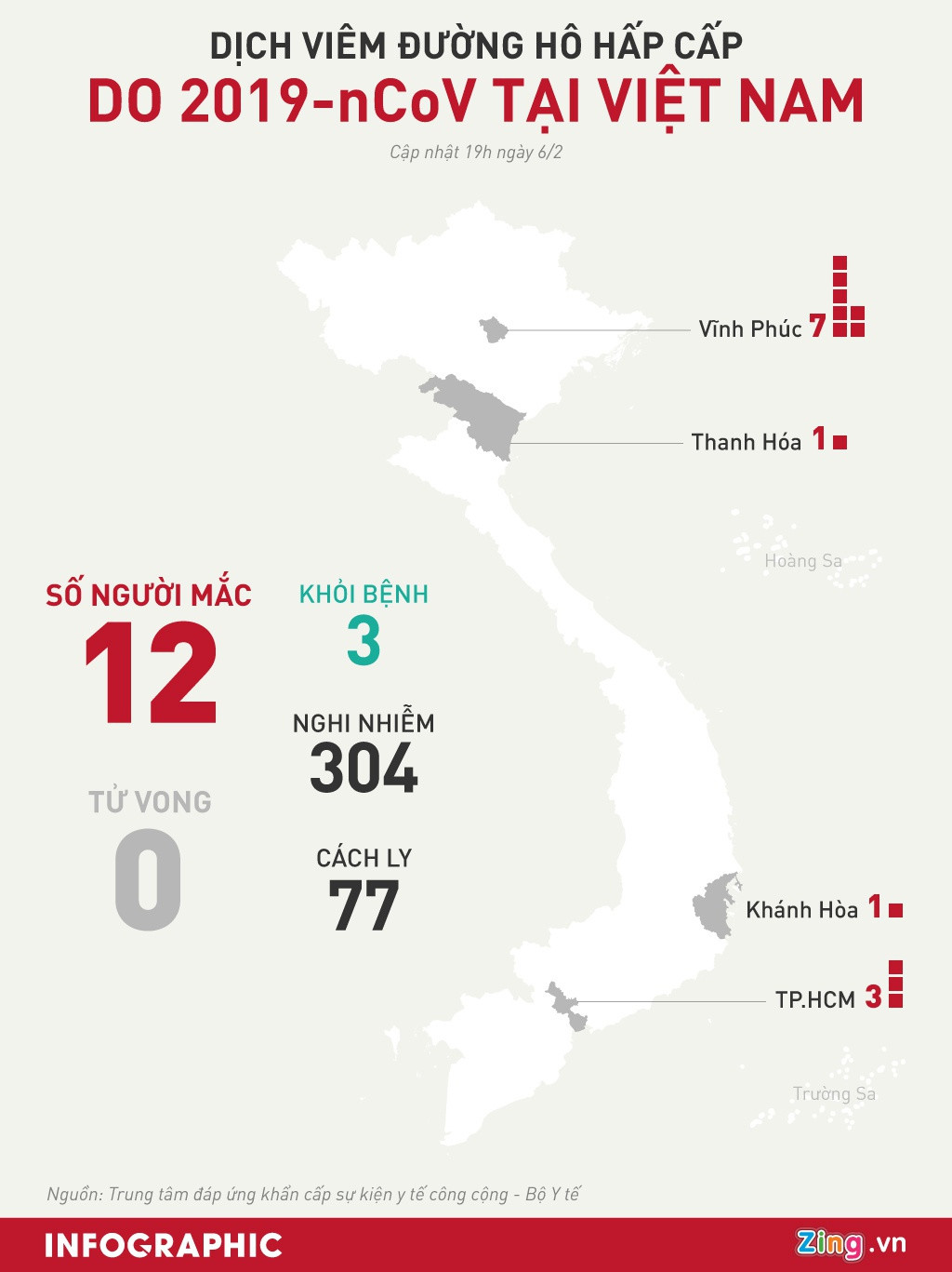 Bản đồ dịch viêm phổi cấp do virus corona ở Việt Nam.