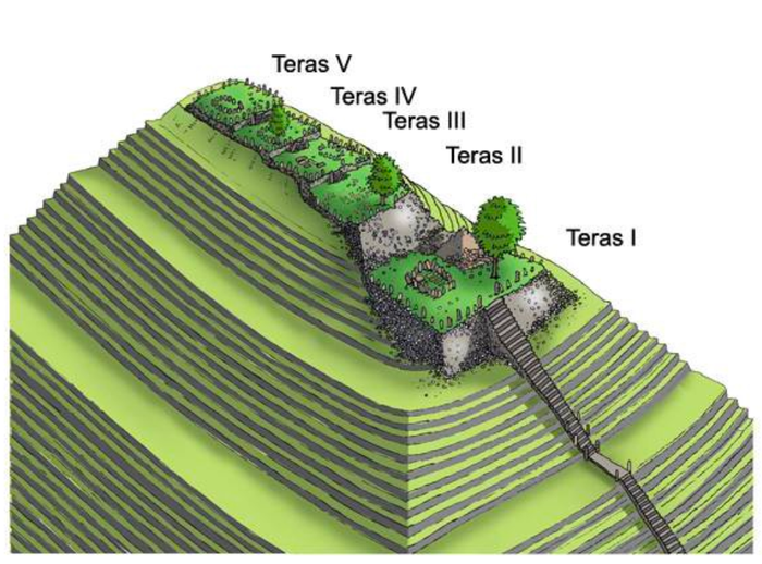 Vuot mat Ai Cap, DNA co the la noi kim tu thap co nhat-Hinh-2