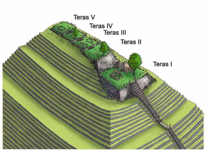 Vuot mat Ai Cap, DNA co the la noi kim tu thap co nhat-Hinh-2