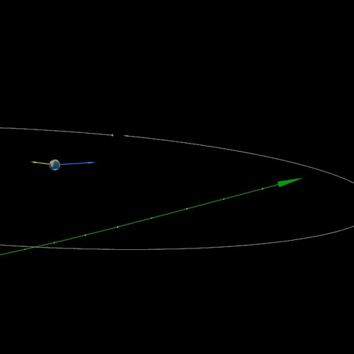 Các chuyên gia cho biết do tiểu hành tinh này tiếp cận từ phía Mặt Trời nên họ mới không thấy nó lao đến.