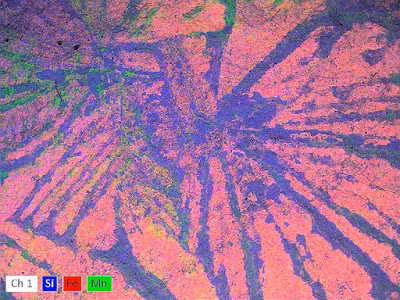 Thật không ngạc nhiên khi các nhà khoa học đã lấy cảm hứng từ tên của sinh vật ngoài hành tinh "Shai-Hulud" trong bộ phim "Dune" để đặt cho nó.