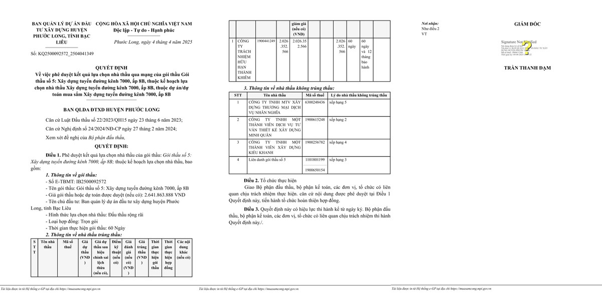Bạc Liêu: Cty Thành Khiêm trúng liền 2 gói xây dựng tại Phước Long Bac Lieu: Cty Thanh Khiem trung lien 2 goi xay dung tai Phuoc Long