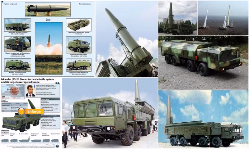 Mới đây, Tổng Giám đốc Tập đoàn Rostex (Tập đoàn Công nghệ Nga) đã tuyên bố trước bao giới rằng, cho dù A rập Xê út rất quan tâm và muốn mua loại vũ khí này của Nga nhưng tổ hợp tên lửa đạn đạo Iskander “không phải để xuất khẩu”. Điều này đồng nghĩa với việc Nga chính thức xếp Iskander vào danh mục vũ khí cấm xuất khẩu ra nước ngoài. Kể cả khi mà nhà sản xuất loại vũ khí này đưa ra phiên bản xuất khẩu Iskander-E cắt giảm tầm bắn.