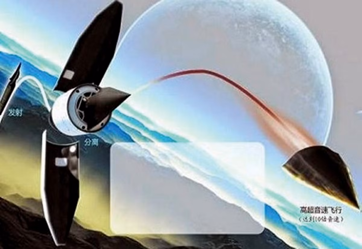 Phương tiện bay siêu thanh WU-14, vận tốc gấp 10 lần âm thanh và có thể xuyên thủng hệ thống phòng thủ tên lửa đường đạn của Mỹ. Tuy nhiên, trong lần thử nghiệm thứ 2 tại Trung tâm vệ tinh Cửu Tuyền, WU-14 đã bị nổ ngay sau khi rời bệ phóng.