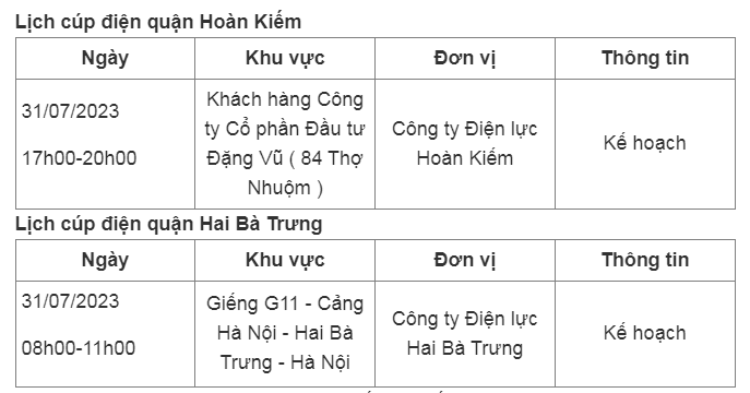 Lich cup dien Ha Noi hom nay 31/7: Co noi chieu toi moi bi cup-Hinh-2