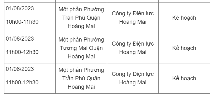 Tùy theo tình hình thời tiết và kế hoạch thay đổi nên lịch cúp điện Hà Nội hôm nay có thể được điều chỉnh hoãn ở một số nơi. Quý độc giả có thể theo dõi lịch cúp điện thường xuyên trên kienthuc.net để nắm bắt kịp thời, chủ động sắp xếp lịch sinh hoạt và sản xuất phù hợp nhất. 