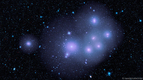 Katz cho biết các proton tối có thể kết hợp với các electron tối để tạo thành các nguyên tử tối, tạo ra các cấu hình đa dạng và thú vị như những cấu hình được tìm thấy trong thế giới khả kiến. Trong khi những giả thuyết như vậy ngày càng được đặt ra nhiều hơn trong các phòng thí nghiệm, thì việc tìm ra cách để xác nhận hoặc phủ định chúng cho đến nay vẫn còn bỏ ngỏ. 