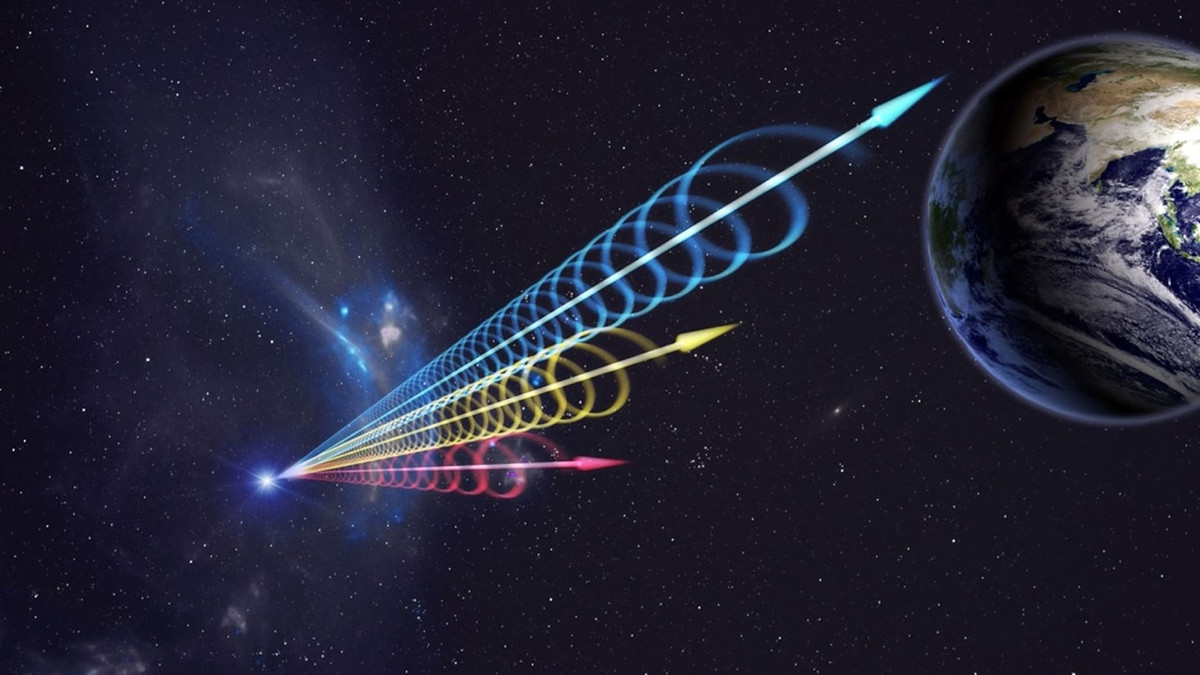 Về lý thuyết, những tín hiệu vô tuyến chúng ta gửi đi đã cuốn trôi qua khoảng 15.000 ngôi sao và các hành tinh quay quanh chúng, nhưng đó chỉ là một phần rất nhỏ trong Dải Ngân hà. Hơn nữa, Wandel đã viết, phải mất thời gian để bất kỳ thông điệp phản hồi nào từ người ngoài hành tinh quay trở lại, vì vậy chỉ những ngôi sao trong vòng 50 năm ánh sáng mới có thời gian để phản hồi kể từ khi Trái đất bắt đầu phát sóng ngoài hành tinh.