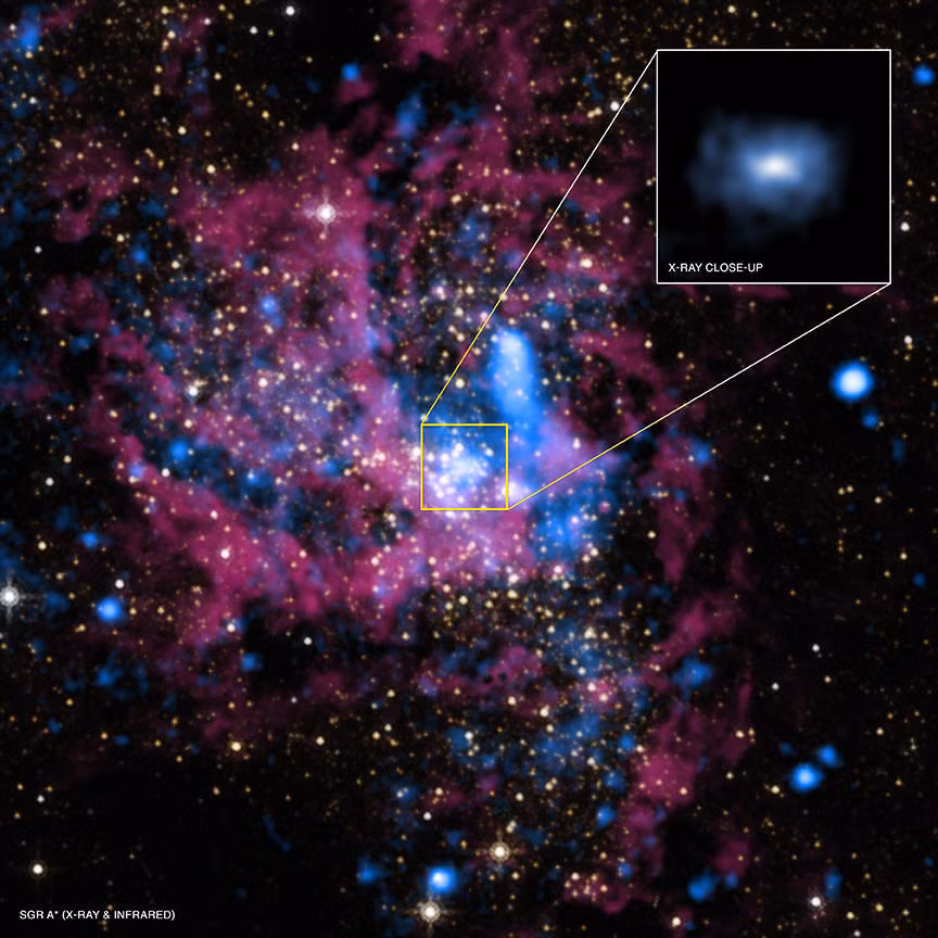 Sagittarius A (Sgr A*) là hố đen khổng lồ ẩn mình trong đám mây khí độc ở dải Ngân Hà, nằm cách Trái Đất hơn 20 vạn năm ánh sáng. Hố đen này có đường kính 1.400 tỷ km và trọng lượng gấp 100.000 lần Mặt Trời. Theo lý thuyết, mọi vật thể tiếp cận với con "quái vật" này đều sẽ bị hút vào trong, kể cả những ánh sáng của nó.