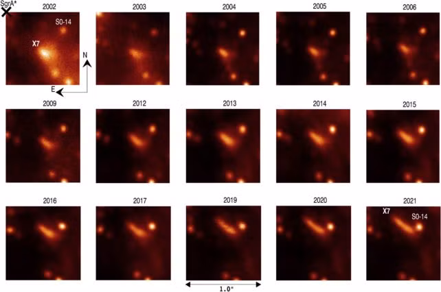 Cụ thể, nó đã kéo dài gần gấp đôi chiều dài ban đầu của nó. Hiện tại chiều dài của X7 gấp 3000 lần khoảng cách Trái Đất đến Mặt Trời và khối lượng nặng khoảng 50 lần so với Trái đất, dù X7 thực tế chỉ là một vật thể nhỏ trong không gian, thậm chí không bằng một phần sáu khối lượng của Sao Mộc.