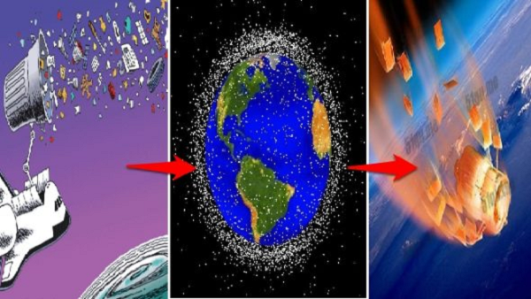 Rác thải vũ trụ đang đem lại nhiều hệ quả khôn lường, không chỉ có thể ngăn chúng ta thực hiện khát khao khám phá không gian vô tận mà còn có thể phá hủy toàn bộ hệ thống vệ tinh và đe dọa trực tiếp đến cuộc sống loài người.