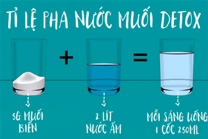 Tuy nhiên, cần hết sức thận trọng khi pha. Bạn chỉ nên dùng 5g muối biển hòa với 2l nước ấm. Bắt đầu uống 1 cốc rồi sau đó nằm nghiêng về bên phải khoảng 30 phút để hỗ trợ cho nước muối đi qua sạch ruột non.