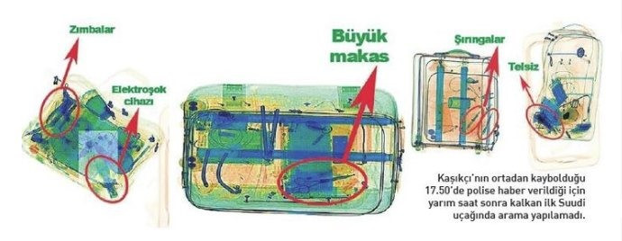 Bao Tho Nhi Ky cong bo anh bo dung cu sat hai nha bao Khashoggi-Hinh-2
