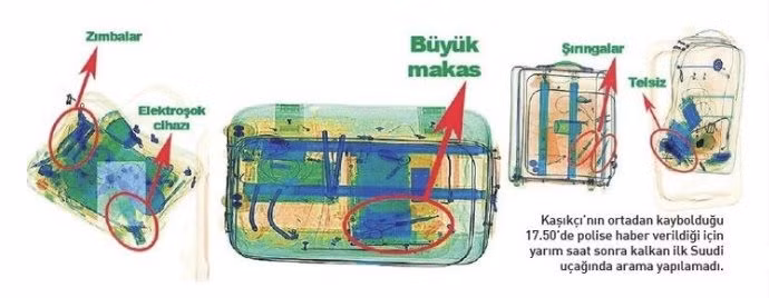 Bao Tho Nhi Ky cong bo anh bo dung cu sat hai nha bao Khashoggi-Hinh-2