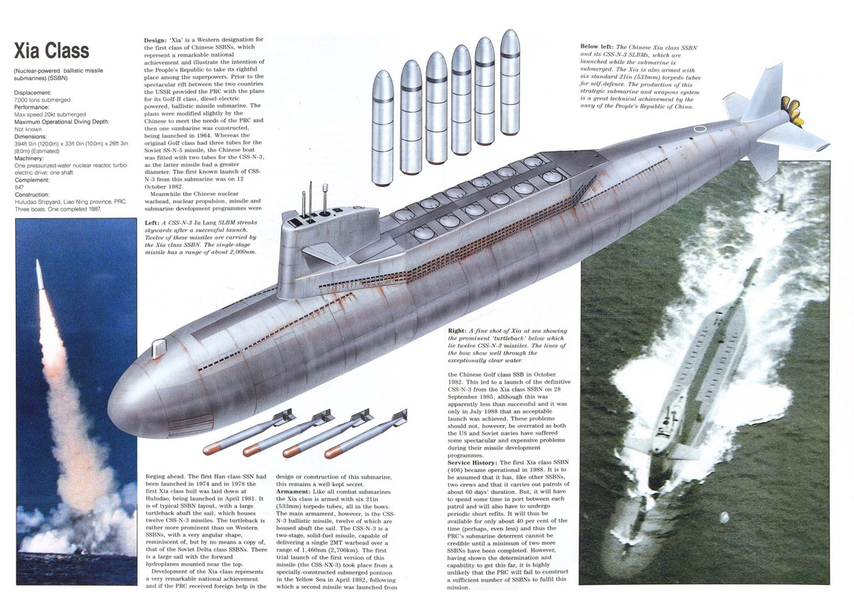 Khi Mỹ phải chia sẻ sự tập trung quân sự trên khắp thế giới, Trung Quốc tận dụng ưu thế địa lý và sức mạnh công nghiệp để gia tăng ảnh hưởng trong khu vực Ấn Độ Dương - Thái Bình Dương. Với kế hoạch mở rộng và hiện đại hóa hạm đội tàu ngầm, Trung Quốc đang dần đạt được lợi thế rõ rệt trong khu vực, đặc biệt khi năng lực đóng tàu của Mỹ đang bị giới hạn.