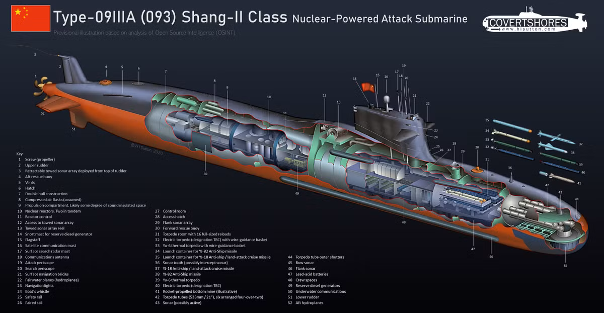 Với một mạng lưới chống tiếp cận/chống xâm nhập (A2/AD) phủ khắp Biển Đông và eo biển Đài Loan, Trung Quốc không chỉ sở hữu đội tàu ngầm ngày càng hiện đại, mà còn xây dựng cả hạm đội tàu sân bay, với tham vọng giành thế chủ động trong bất kỳ cuộc xung đột nào có thể xảy ra với Mỹ.