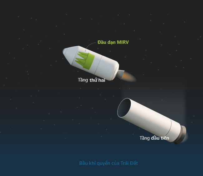 Do đó, sau tuyên bố của ông Borisov và sự tồn tại của một tên lửa như vậy trong lịch sử, có thể suy đoán rằng Oreshnik là một dự án lai ghép, kết hợp giữa công nghệ không gian và quân sự của Nga.