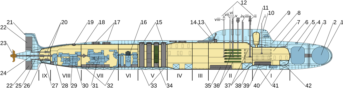 Hệ thống thủy âm hình cầu tiên tiến được lắp trên tàu cung cấp khả năng giám sát 360 độ, giúp phát hiện sớm các mối đe dọa và ngăn chặn bất kỳ vật thể nào tiếp cận một cách bí mật.