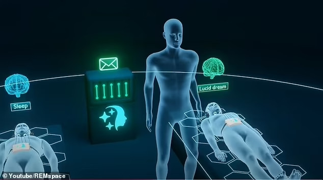 Tám phút sau, người thứ hai bước vào giấc mơ lucid của riêng cô ấy. Máy chủ truyền từ 'Zhilak' đến cô thông qua tai nghe. Trong giấc mơ, cô nghe và lặp lại từ này, đánh dấu sự thành công của quá trình truyền tin.