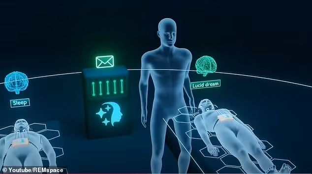 Tám phút sau, người thứ hai bước vào giấc mơ lucid của riêng cô ấy. Máy chủ truyền từ 'Zhilak' đến cô thông qua tai nghe. Trong giấc mơ, cô nghe và lặp lại từ này, đánh dấu sự thành công của quá trình truyền tin.