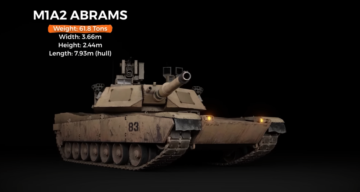 Mặc dù thỏa thuận này không bổ sung thêm xe tăng mới, nhưng nó nâng cao đáng kể khả năng chiến đấu của đội xe hiện tại. Những phương tiện được nâng cấp sẽ giúp Ai Cập ứng phó hiệu quả hơn với các mối đe dọa, đồng thời thắt chặt quan hệ với Washington. Đây là tín hiệu rõ ràng cho thấy Mỹ vẫn coi Ai Cập là một đồng minh chiến lược quan trọng trong khu vực.